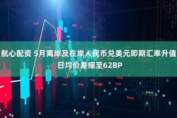 航心配资 5月离岸及在岸人民币兑美元即期汇率升值 日均价差缩至62BP