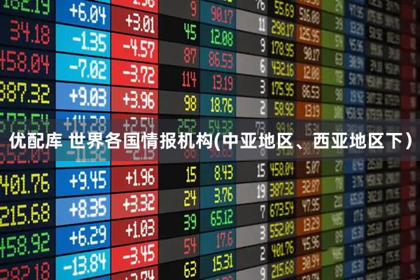 优配库 世界各国情报机构(中亚地区、西亚地区下）